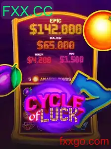 CycleofLuck: Um mergulho no emocionante mundo do jogo FXX.CC